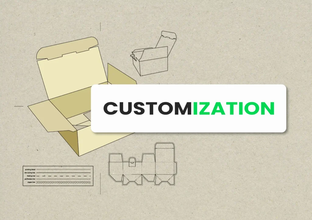 Eco friendly packaging in india customization